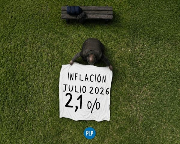 Inflación Julio 2026 2,1%